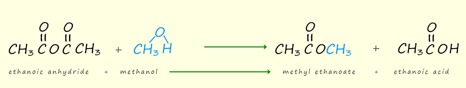 Equation to show the formation of esters from acid anhydrides.